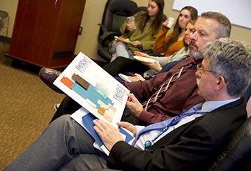 Interior design students presentation to Spartanburg Mental Health